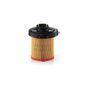 Filtro-De-Ar-Motor-C1468-Mann