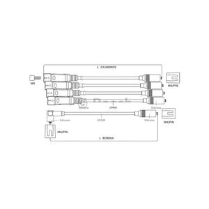 Cabo-Vela-Stvw068-F00099C068-Bosch