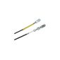Cabo-Embreagem-1044Mm-25436-Cabovel Cabo-Embreagem-1044Mm-25436-Cabovel
