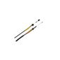 Cabo-Acelerador-1185Mm-161349-Cabovel